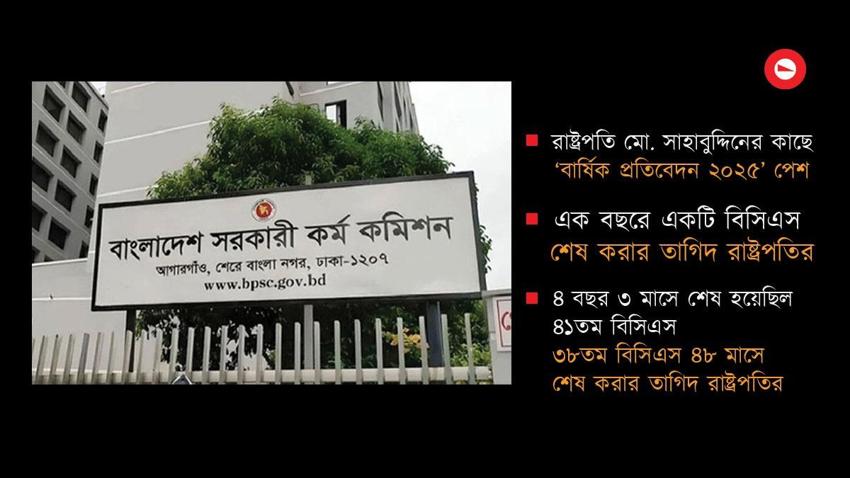 ৯ বছর পরও রোডম্যাপে আটকে ১ বছরের বিসিএস