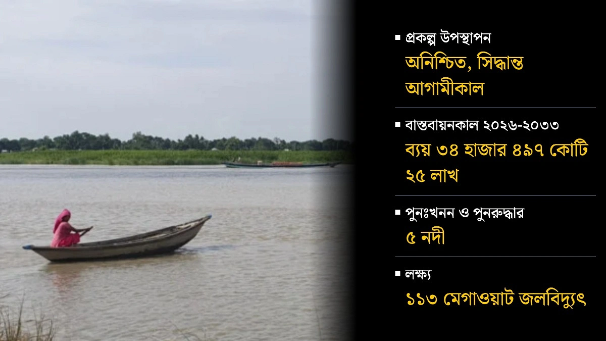 পদ্মা ব্যারেজ নিয়ে নতুন সরকারও দোটানায়