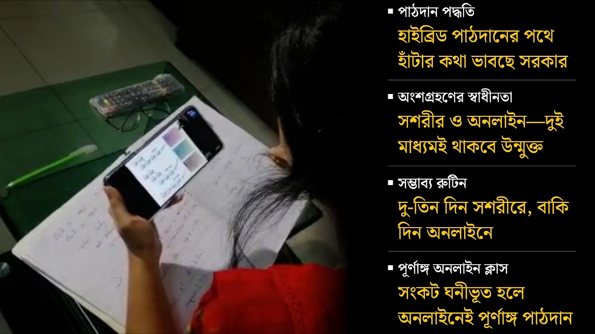 ক্লাসরুম কি ফিরছে স্মার্টফোনের পর্দায়?