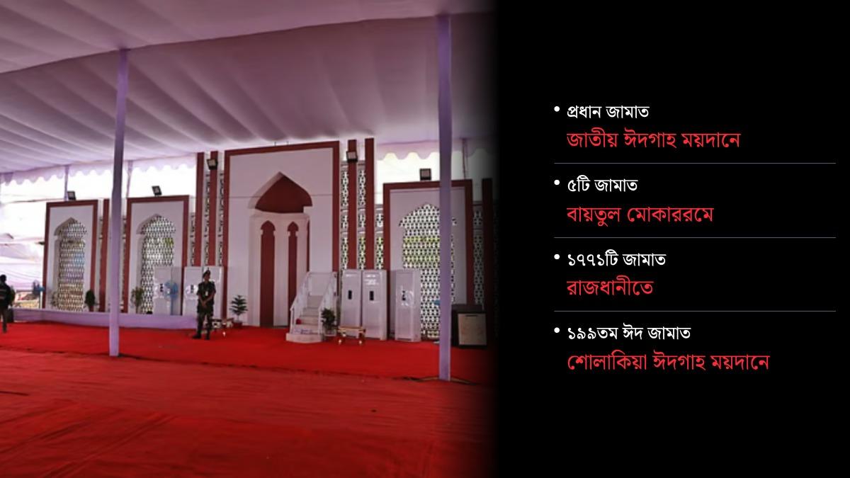 ঈদের জামাত কোথায়, কখন