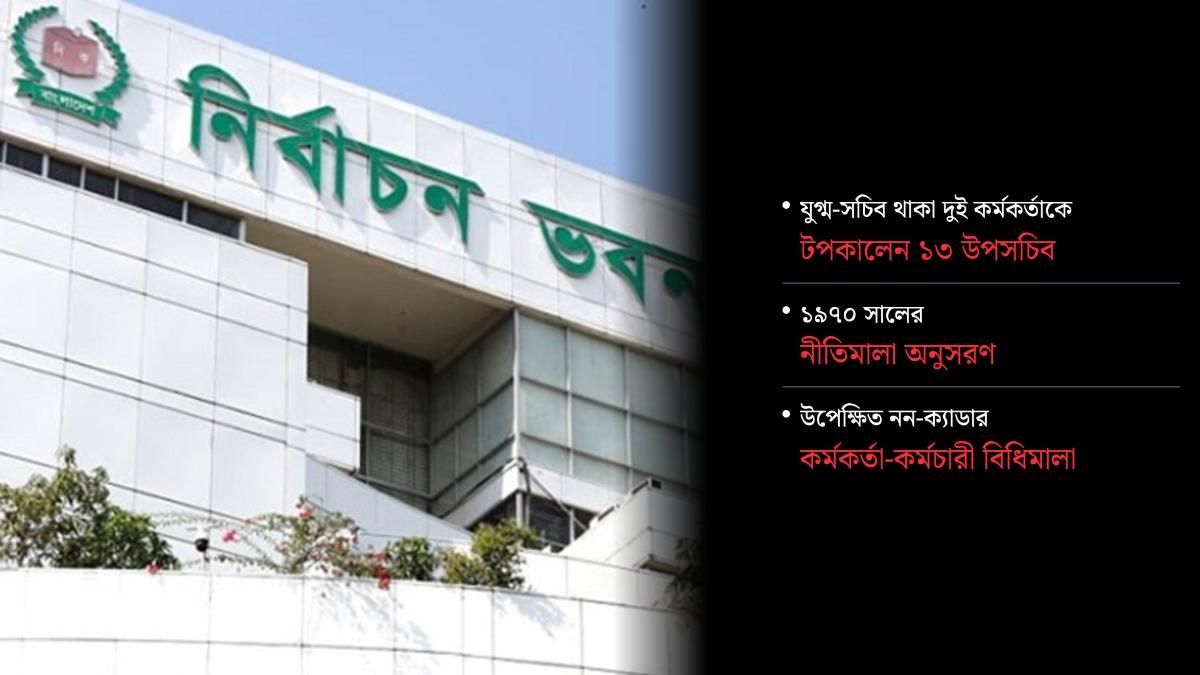 ৮০ কর্মকর্তাকে গ্রেডেশনে নিতে ইসির তালগোল
