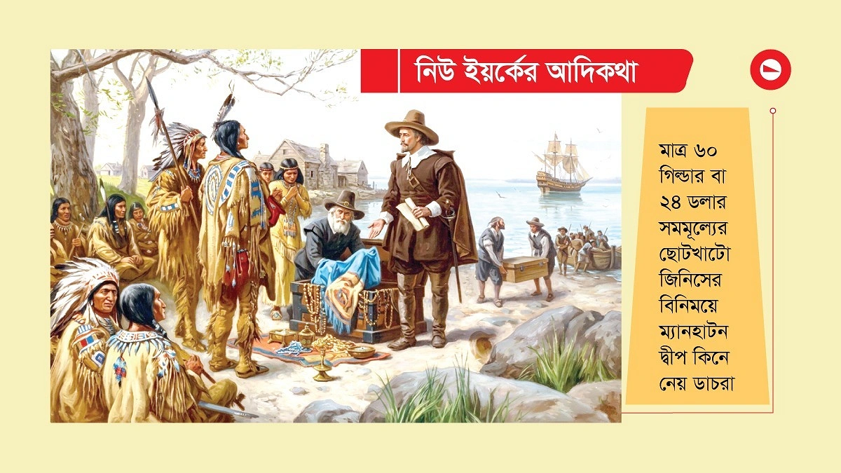 নিউ অ্যাঙ্গুলেম যেভাবে নিউ ইয়র্ক