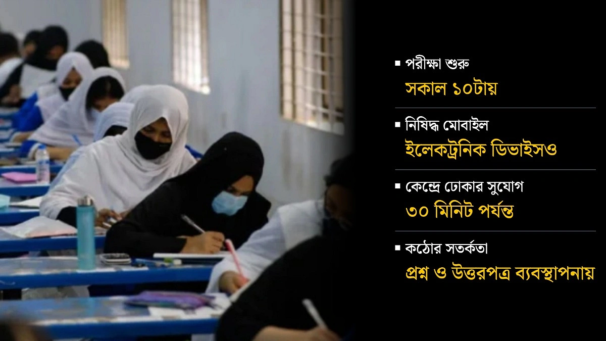 এসএসসি পরীক্ষা ঘিরে জরুরি নির্দেশনায় যা আছে