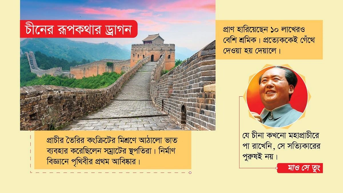 চীনের প্রাচীর, পৃথিবীর দীর্ঘ কবরস্থান!