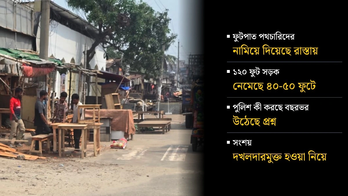 দখলের ফুটপাতে ফুটন্ত কেটলি