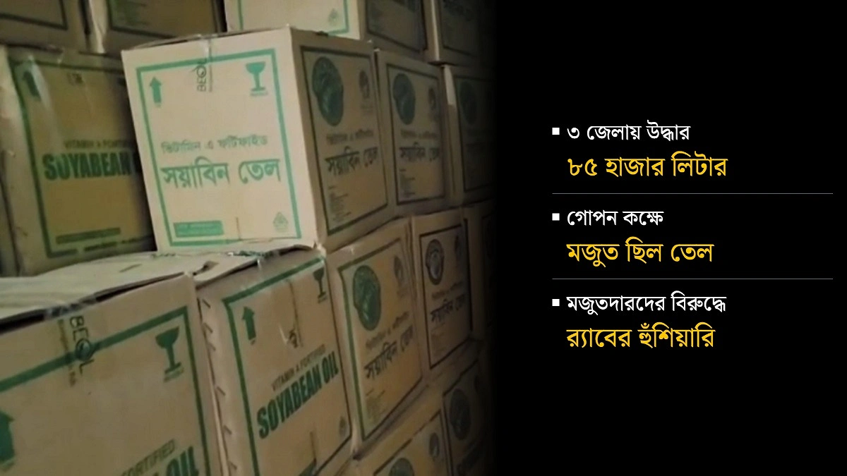 কড়াইয়ে নেই তেল, বাজারে সিন্ডিকেটের খেলা