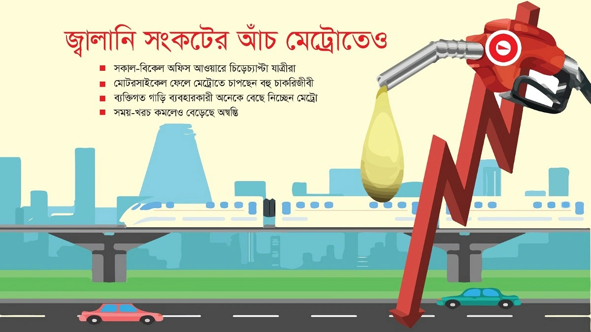 ‘মেট্রোতে উঠে মনে হচ্ছিল ভেঙে যাবে হাড়গোড়’