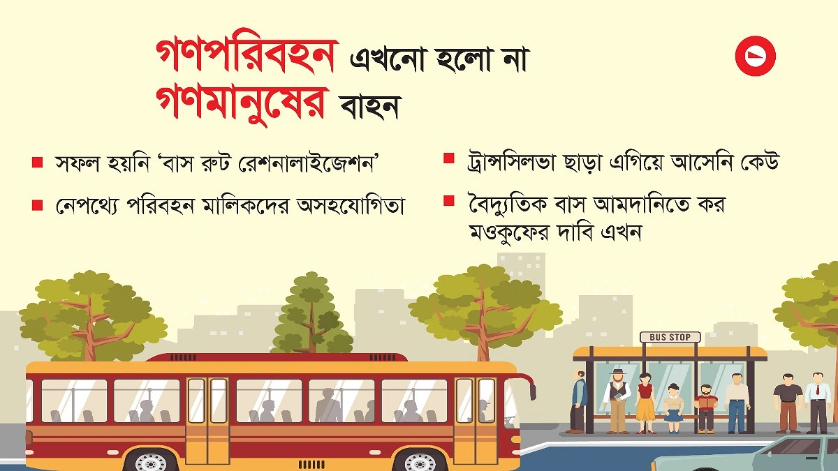 ফ্র্যাঞ্চাইজির দখল চান বাস মালিকরা