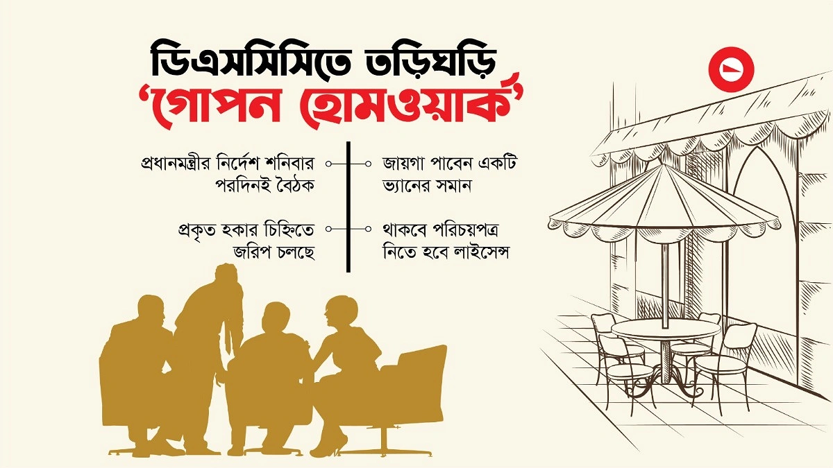 চার সড়কে হকার বসানোর এন্তেজাম