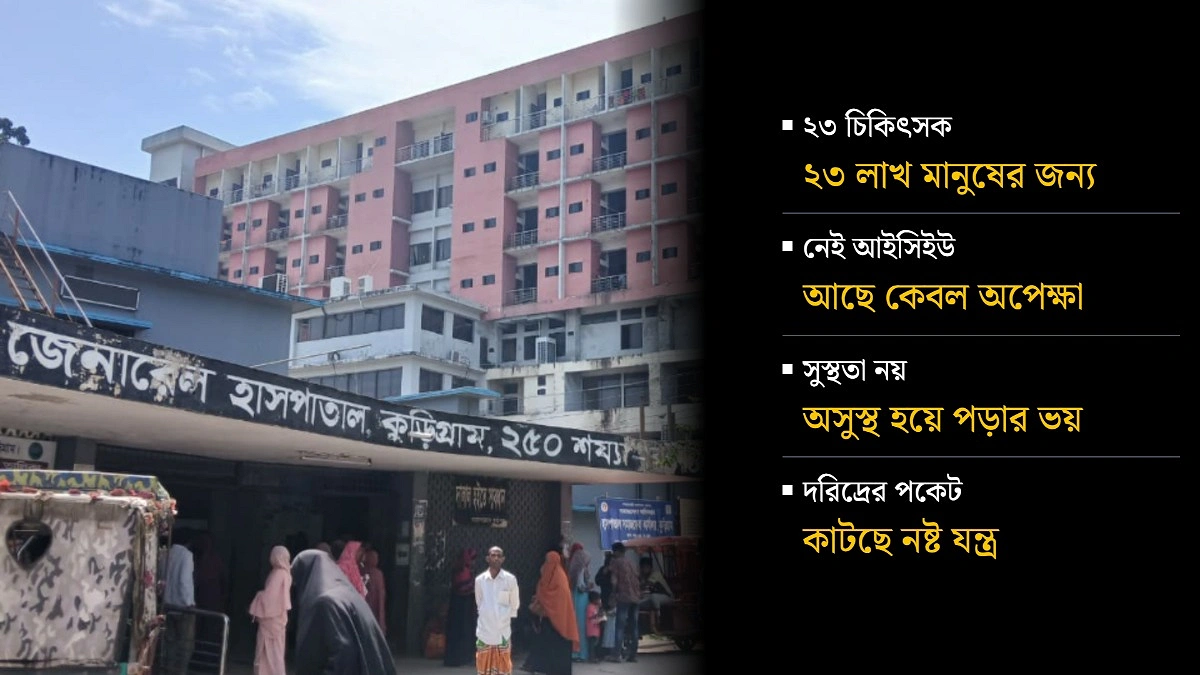 নষ্ট যন্ত্র কাটছে দরিদ্রের পকেট