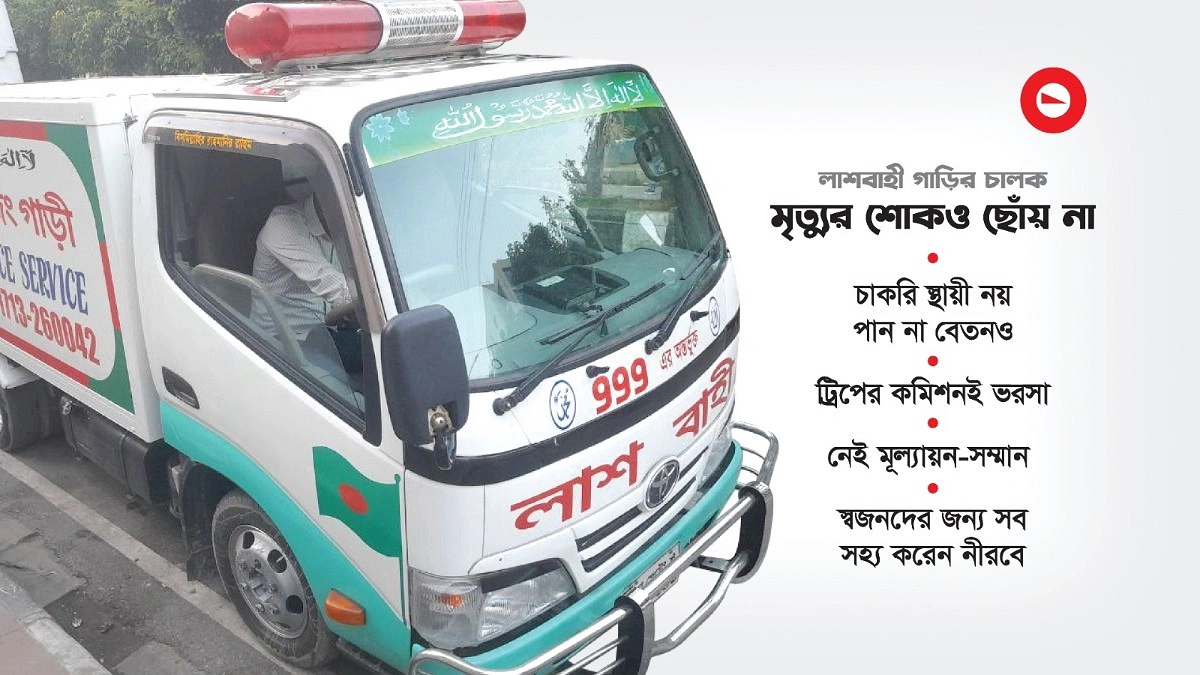অন্যের মৃত্যুতে ভর করে বাঁচেন তারা