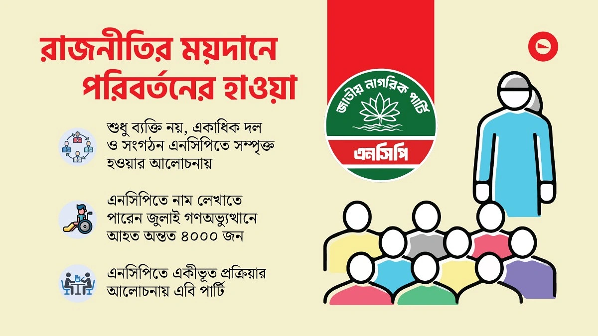 নিজামীপুত্র নাদিমুর নাম লেখাচ্ছেন এনসিপিতে