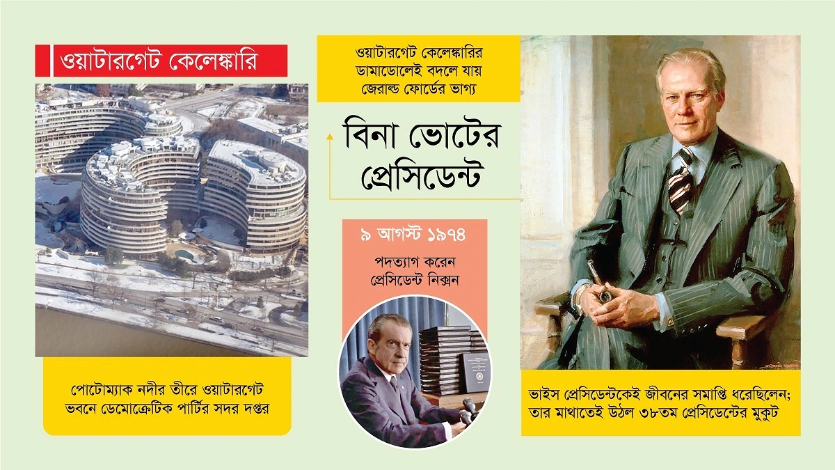 নির্বাচন না জিতেই মার্কিন প্রেসিডেন্ট