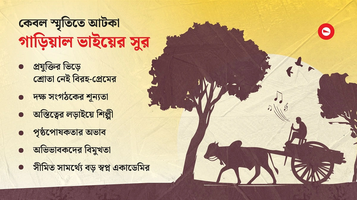 প্রযুক্তির মোড়কে ঢাকা পড়ছে ভাওয়াইয়ার সুর