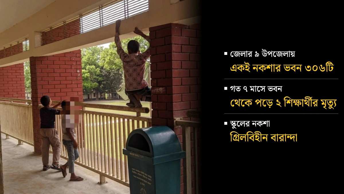 বারান্দার ফাঁকেই লুকিয়ে আছে ‘মৃত্যু’