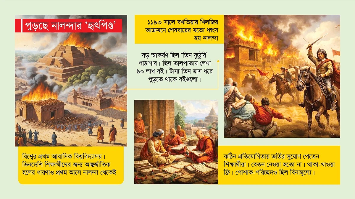 নালন্দার ৯০ লাখ বই পুড়ছিল ৩ মাস ধরে