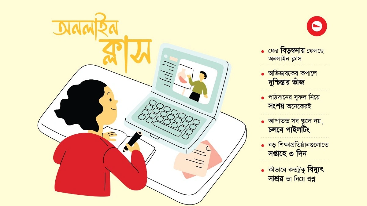 এক ডিভাইস তিন সন্তান, ক্লাস করবে কোনজন