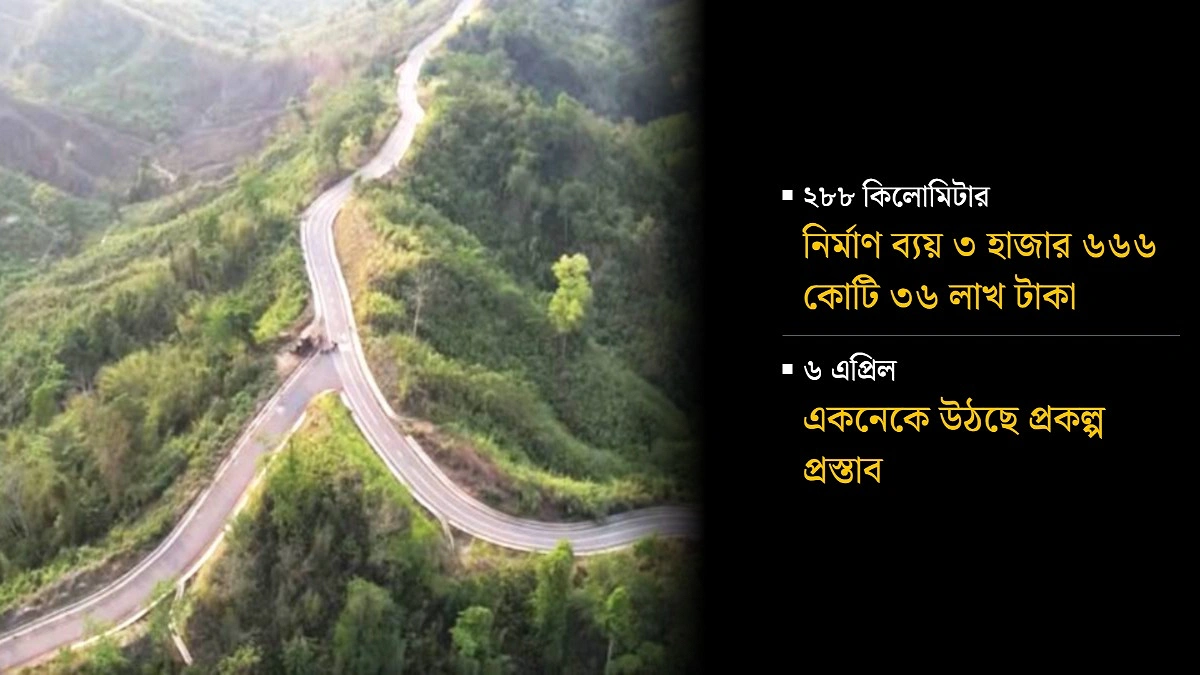 তিন পার্বত্য জেলার পূর্ণ নিয়ন্ত্রণ প্রতিষ্ঠায় হচ্ছে সীমান্ত সড়ক