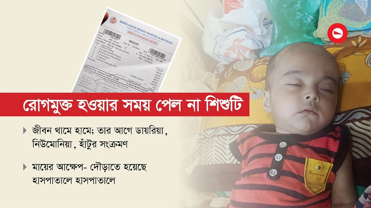 জীবন ২৪১ দিনের, হাসপাতালেই ৯৯ দিন