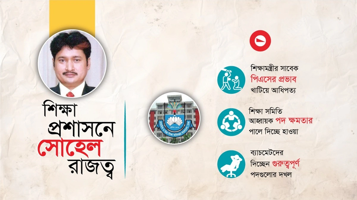 শিক্ষামন্ত্রীর সাবেক পিএসের রাজত্ব শিক্ষা প্রশাসনে