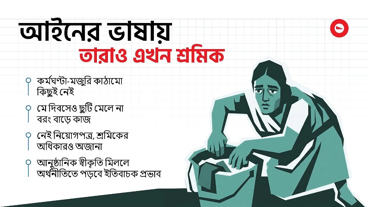 নীতি থেকে আইনেই এক দশক, বাস্তবায়ন কত দিনে?