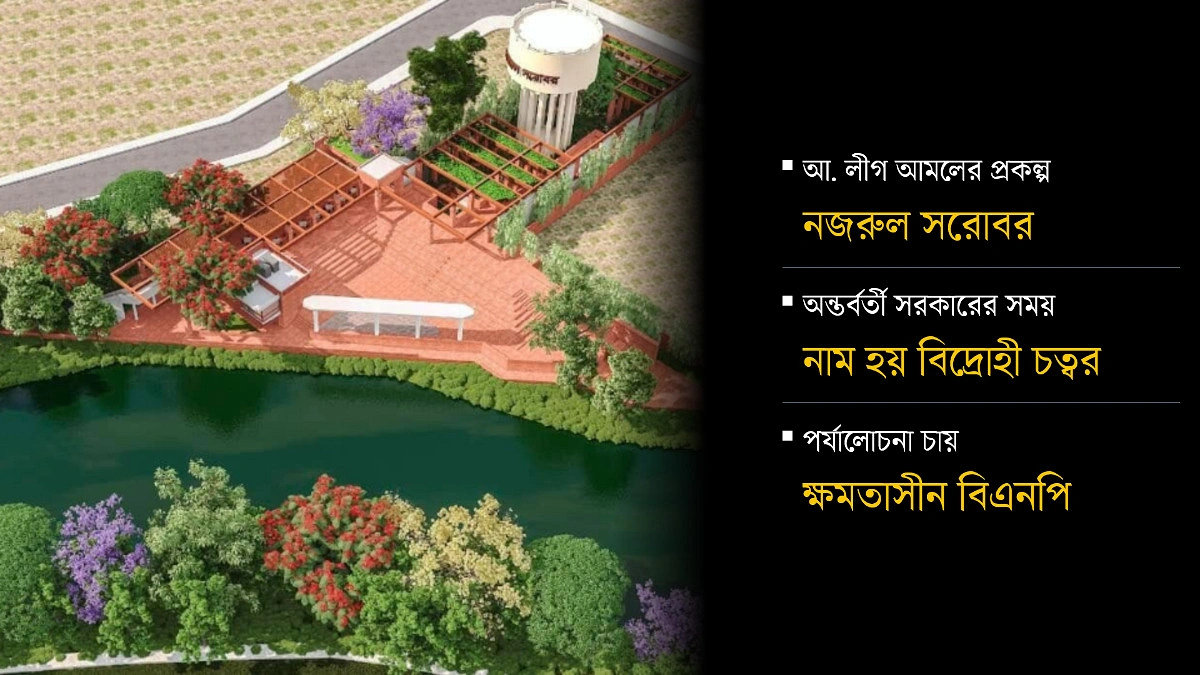 ধানমন্ডি লেকে সাংস্কৃতিক কেন্দ্র : ক্ষমতার খপ্পরে সংস্কৃতি!