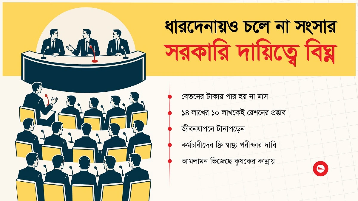 বাজারের উত্তাপ ডিসি সম্মেলনে