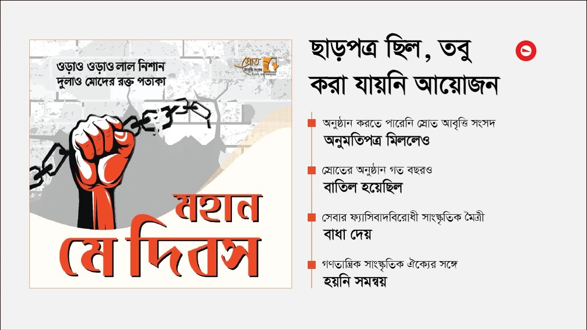 বাহাদুর শাহ পার্কে স্রোতের মে দিবসের অনুষ্ঠান বাতিল হলো কেন