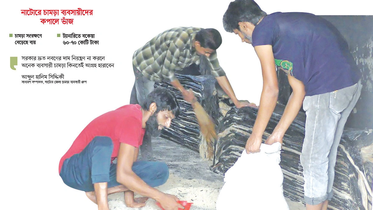৫০ কোটি টাকার বাজারে অনিশ্চয়তা