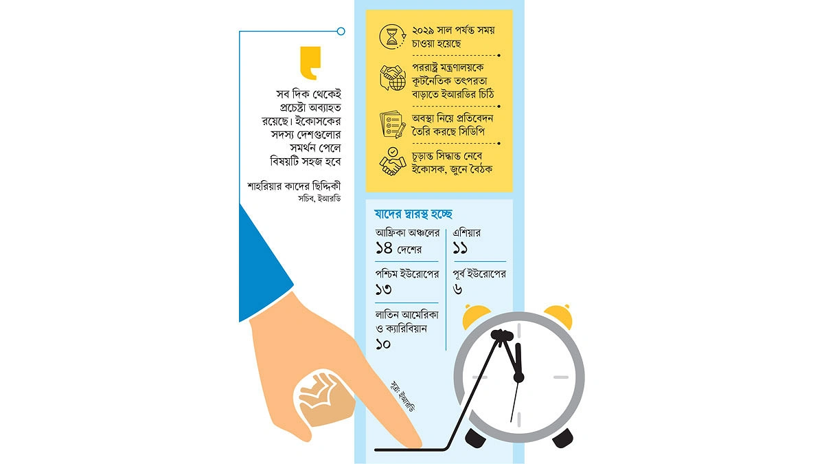 সমর্থন চায় ৫৩ দেশের