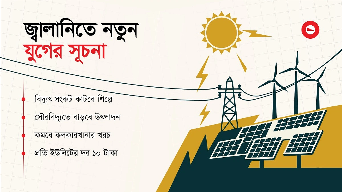 টাঙ্গাইলে হচ্ছে ‘মার্চেন্ট পাওয়ার প্লান্ট’