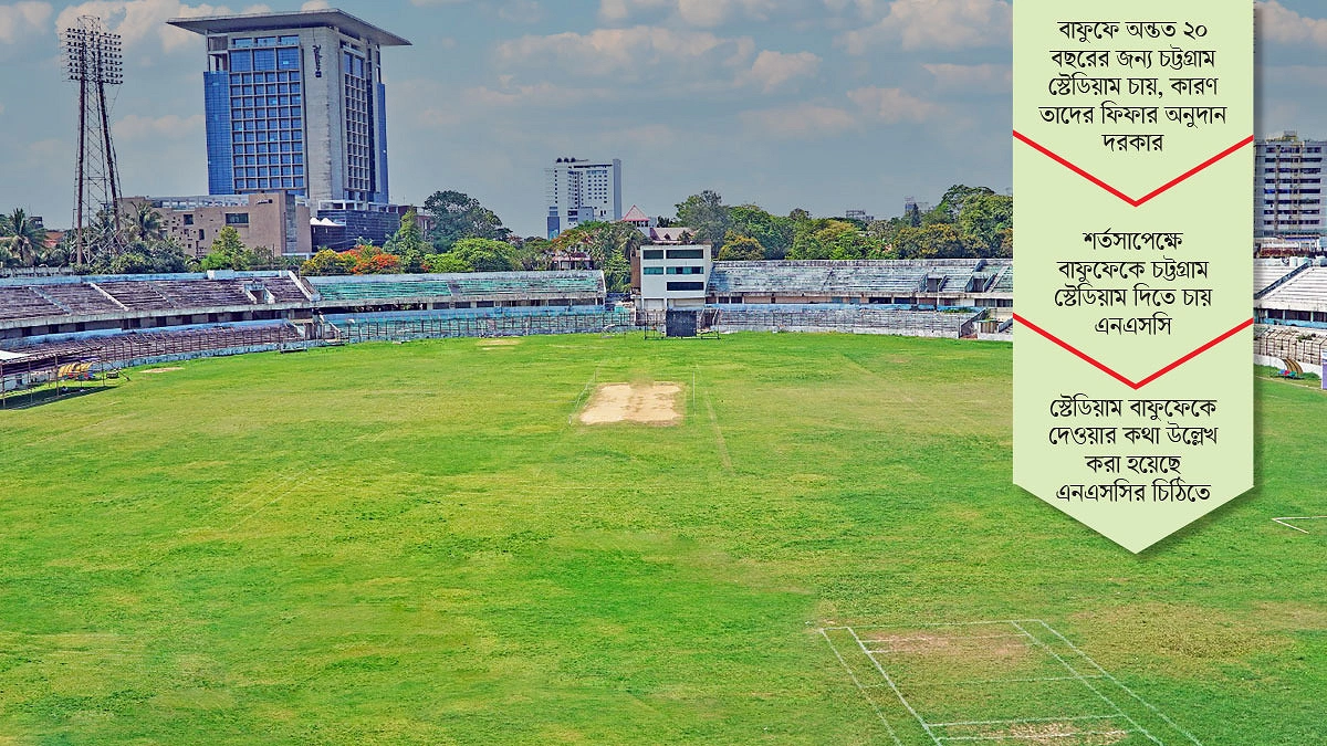 চট্টগ্রাম জেলা স্টেডিয়াম কি বাফুফের হচ্ছে