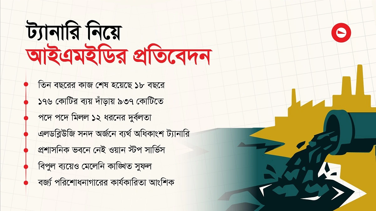 ধলেশ্বরী মেরে বুড়িগঙ্গায় স্বস্তি