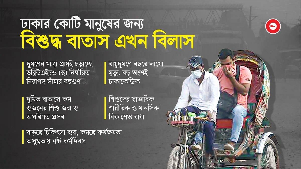 আমরা কি শ্বাস নিচ্ছি বিষাক্ত বাতাস