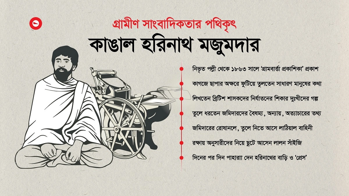 কাঙাল হরিনাথ এবং মুক্ত সাংবাদিকতার একাল-সেকাল