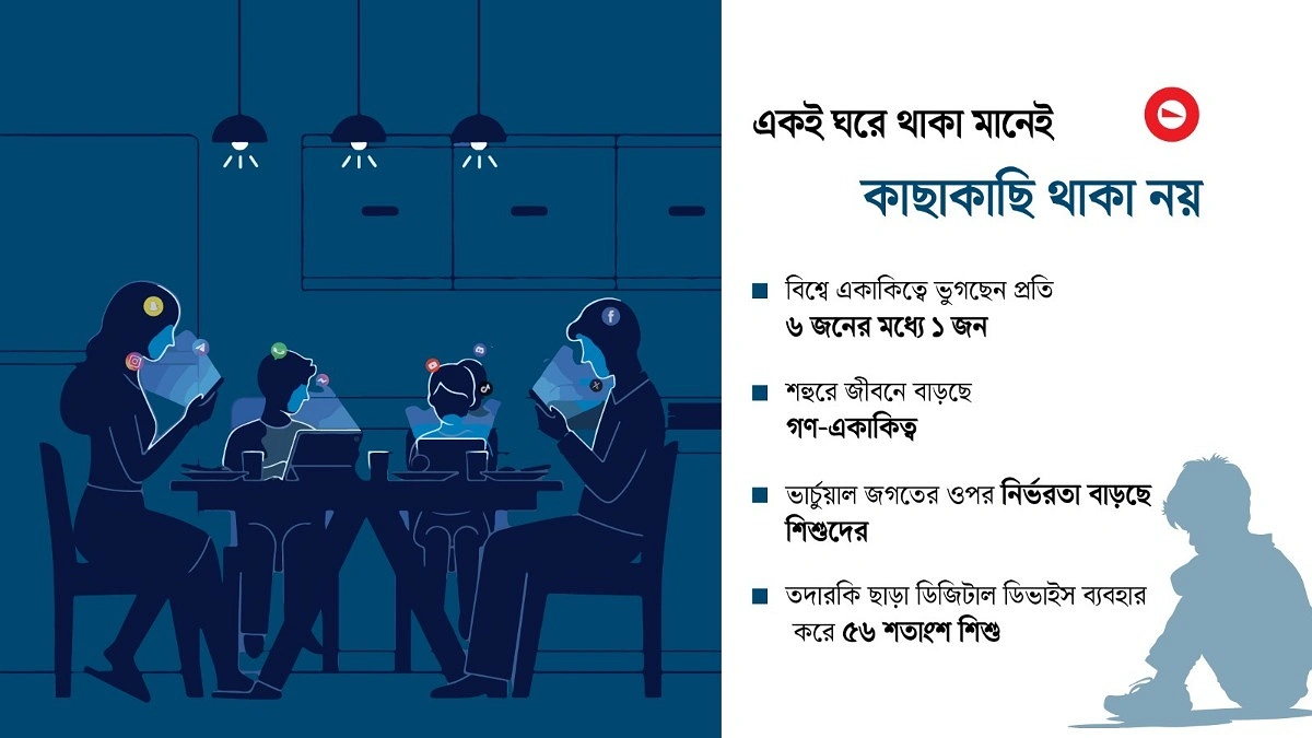 মুঠোবন্দি পৃথিবীতে মানুষ হচ্ছে একা