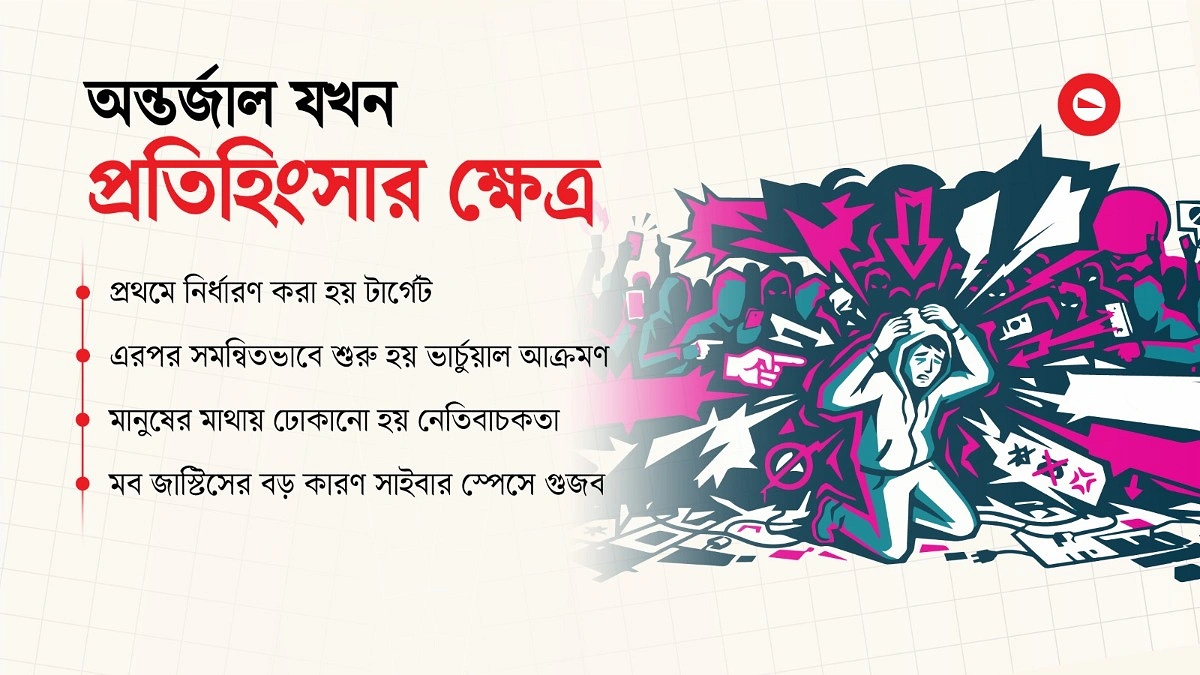 ভার্চুয়াল জগতের মব জাস্টিস