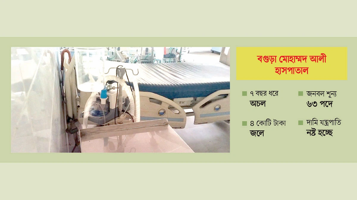 নিজেই ‘পুড়ছে’ বার্ন ইউনিট