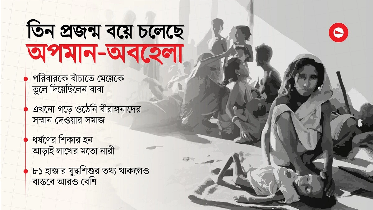 ১৯৭১ : যুদ্ধশিশুদের জন্য কী করেছে বাংলাদেশ?