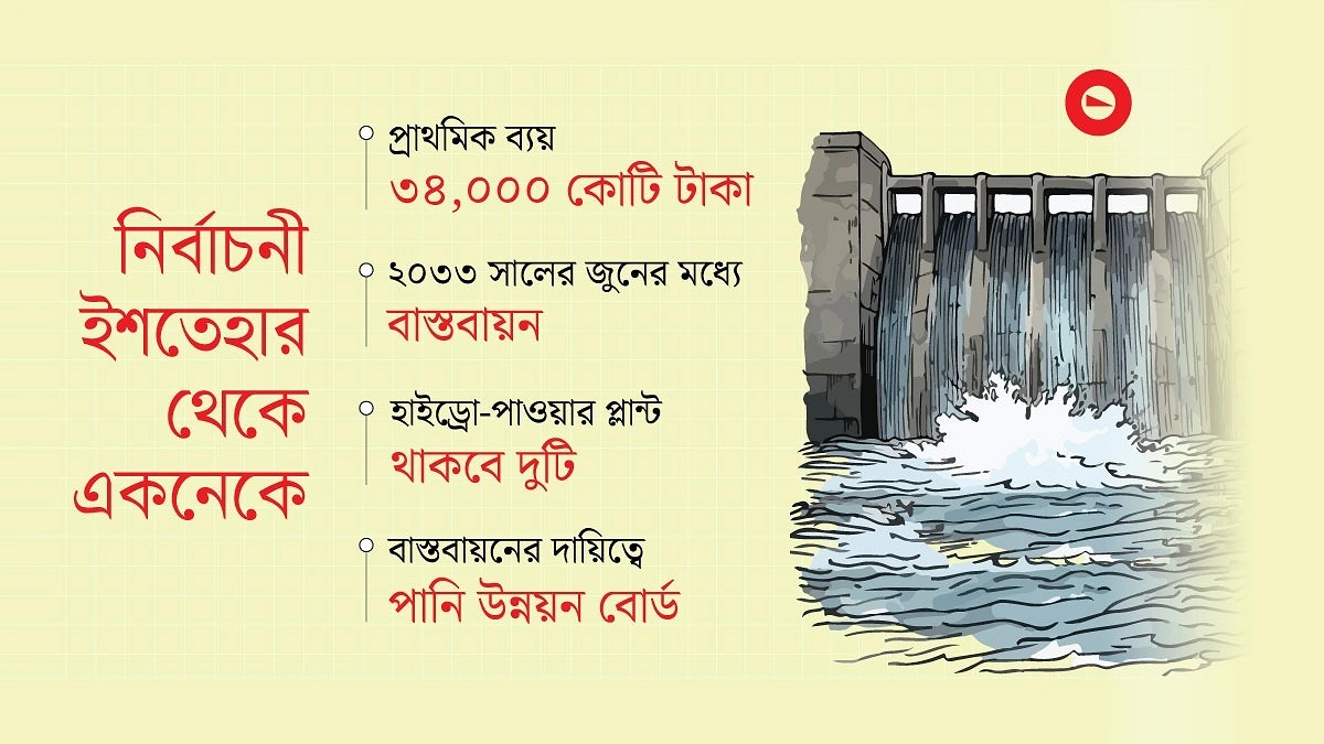 ভাগ্য খুলছে পদ্মা ব্যারাজের, উঠছে একনেকে