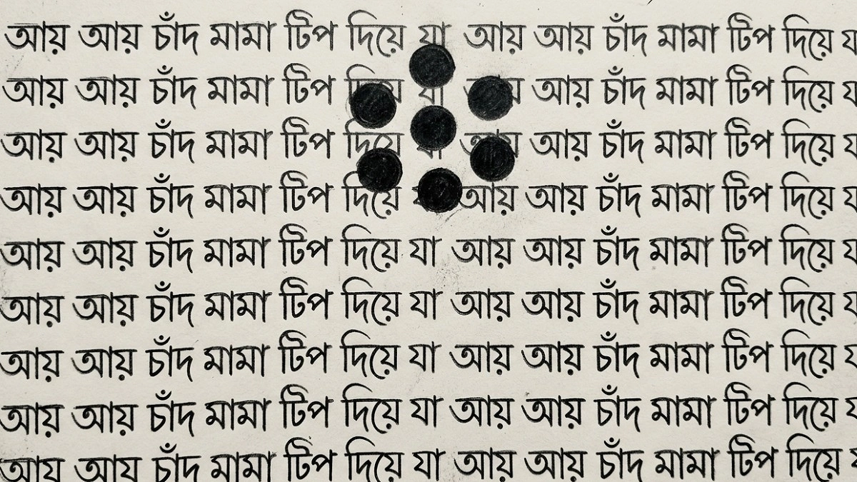 বিন্দুতে সিন্ধু