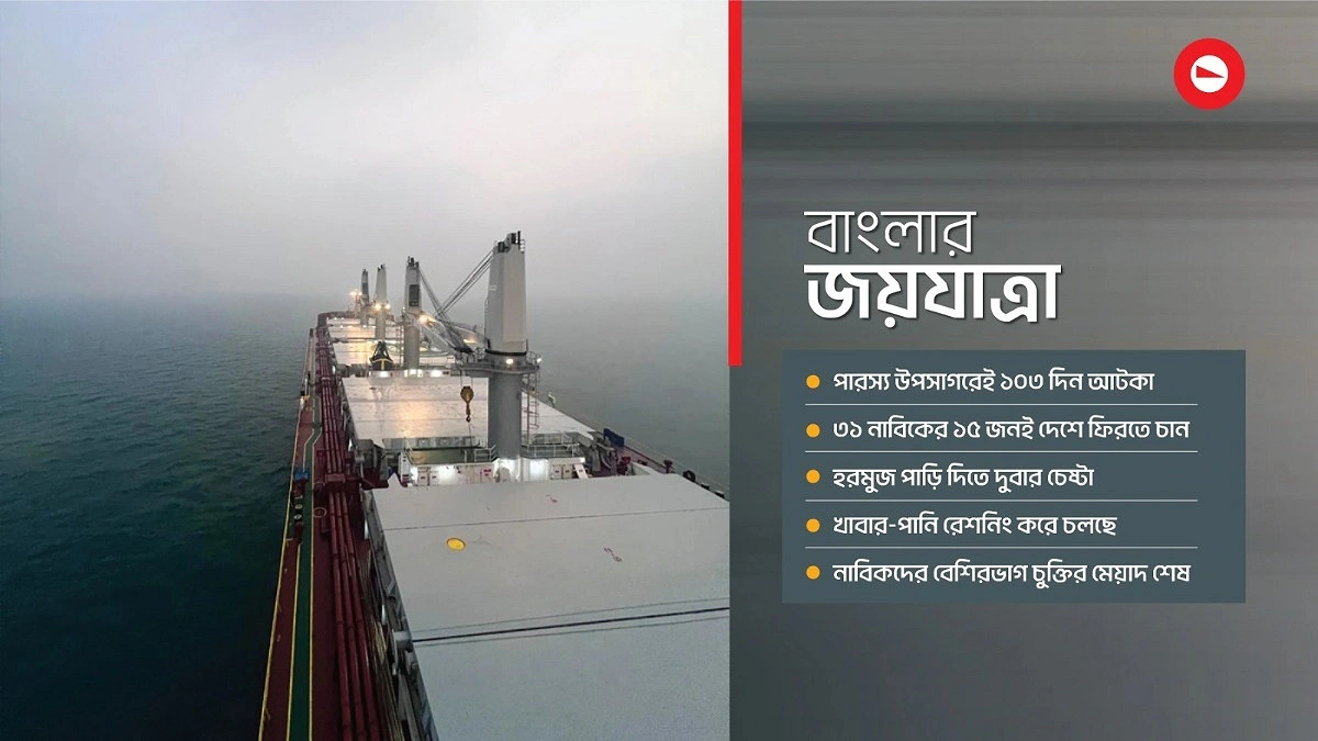ঘরে ফিরতে চান বাংলার জয়যাত্রার নাবিকরা