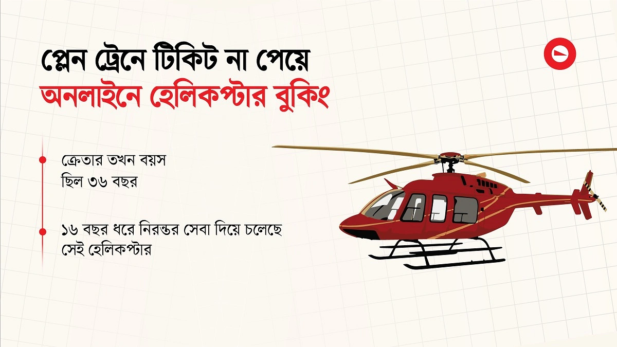 রাগ করে হেলিকপ্টার কেনা!
