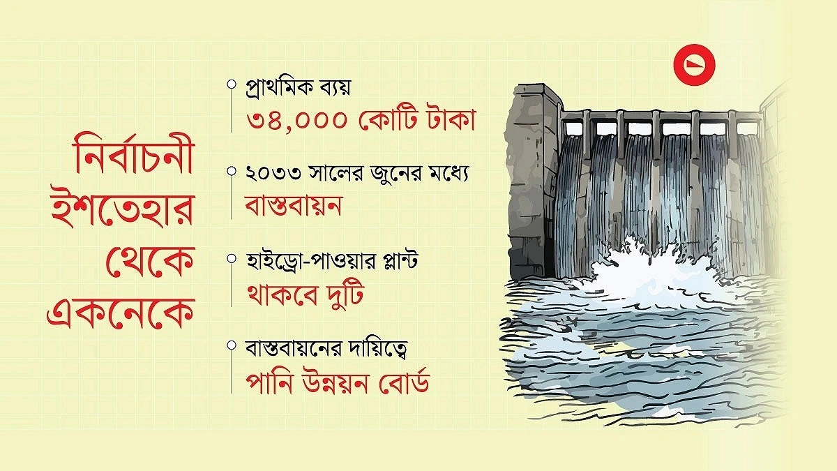 একনেকে পদ্মা ব্যারাজ প্রকল্পের অনুমোদন