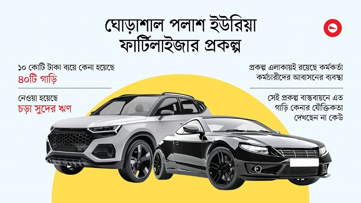 গাড়ি নিয়ে বাড়াবাড়ি