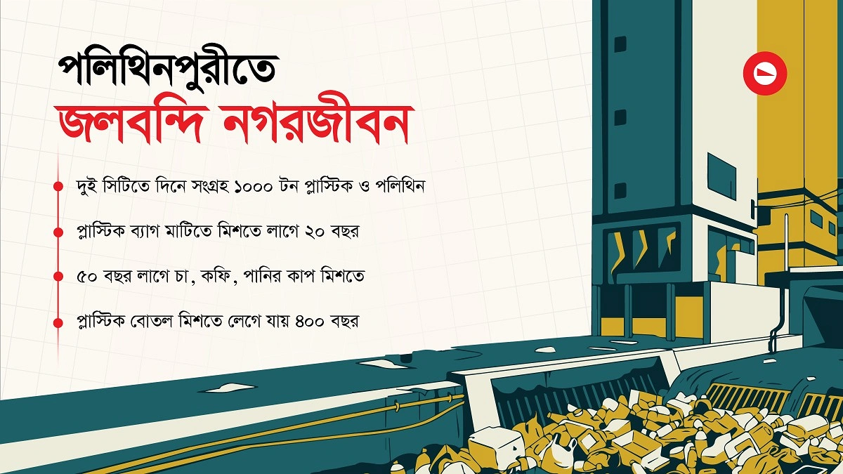 এবারও কি ঢাকা ডোবাবে পলিথিন