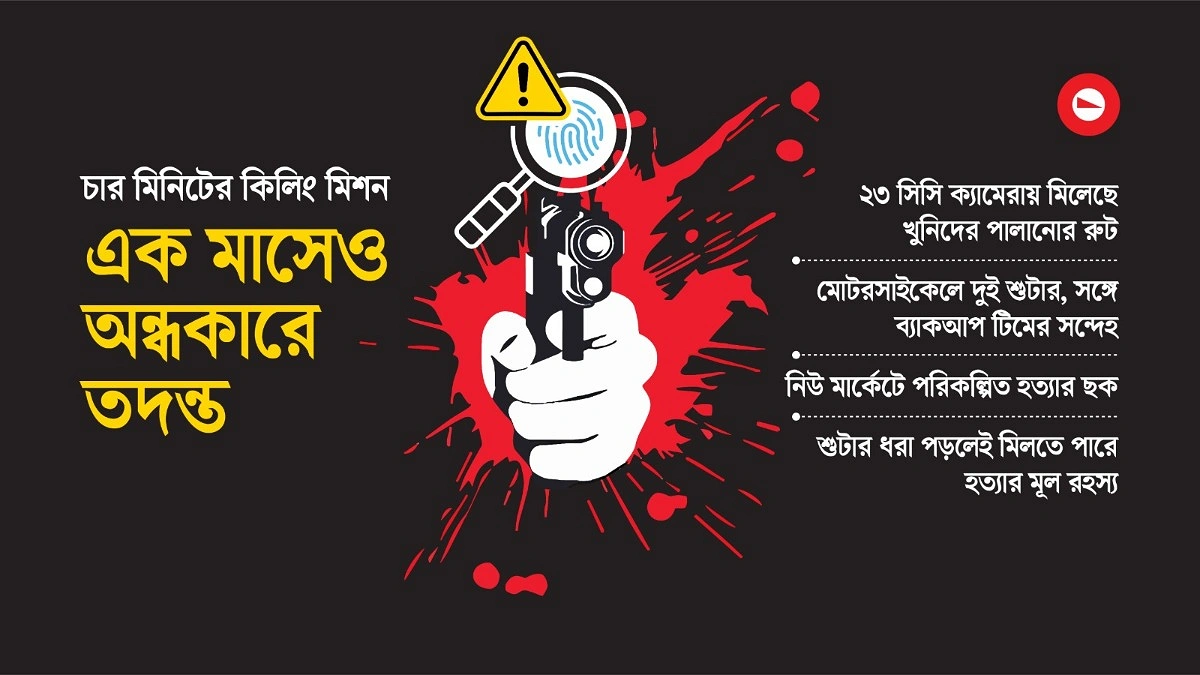 তদন্তে নেই অগ্রগতি, ধোঁয়াশায় পুলিশ