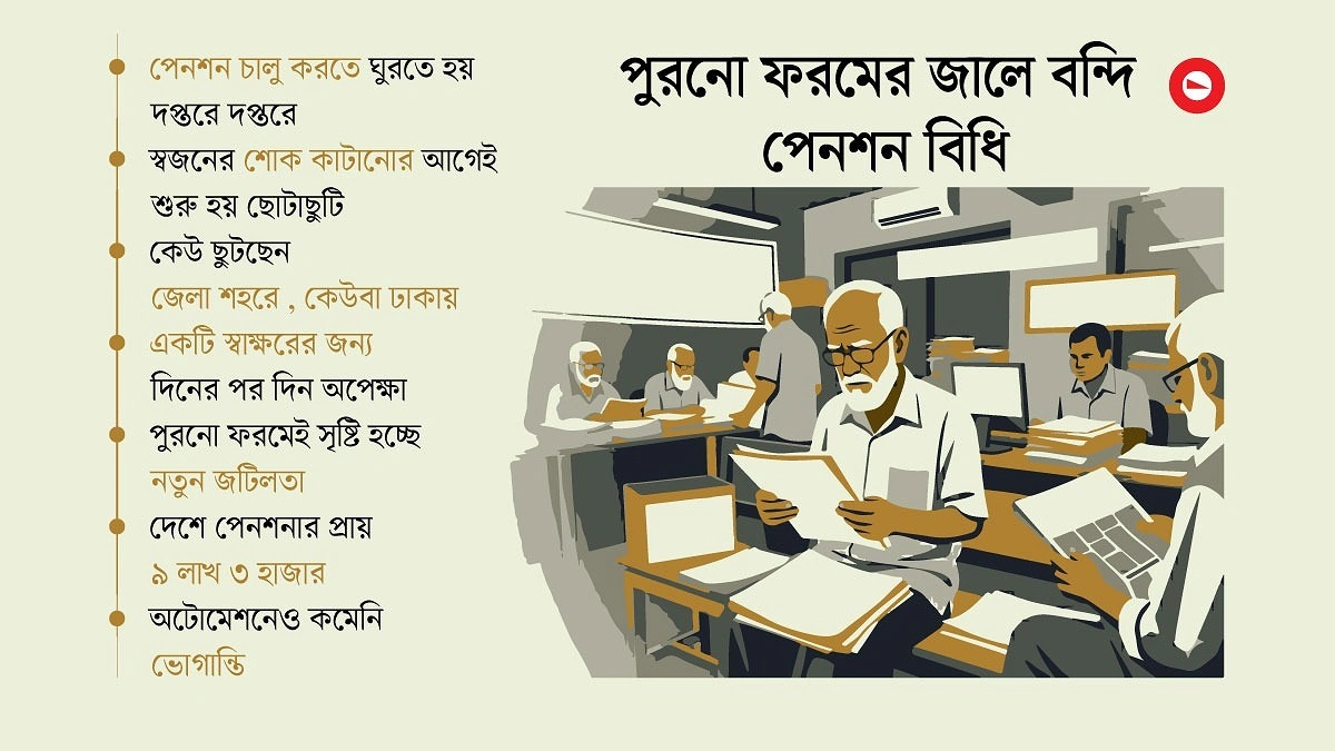 বিধানে সহজ, বাস্তবে জটিল