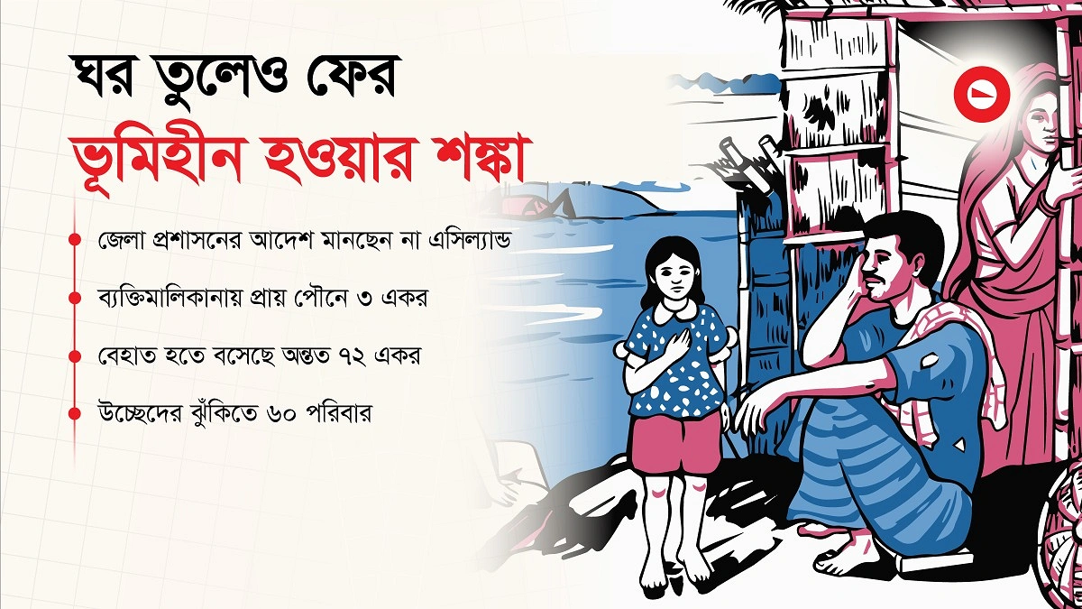 টাকা দিলেই খাসজমির মালিক!