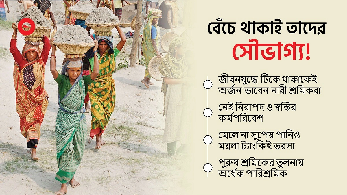 নারী নির্মাণশ্রমিকদের ভাঙাচোরা জীবন